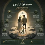 مشاوره قبل از ازدواج آمادگی برای انتخاب همسر و ساختن یک زندگی مشترک موفق