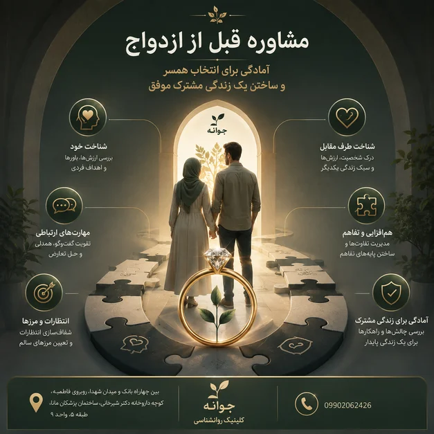 مشاوره قبل از ازدواج آمادگی برای انتخاب همسر و ساختن یک زندگی مشترک موفق